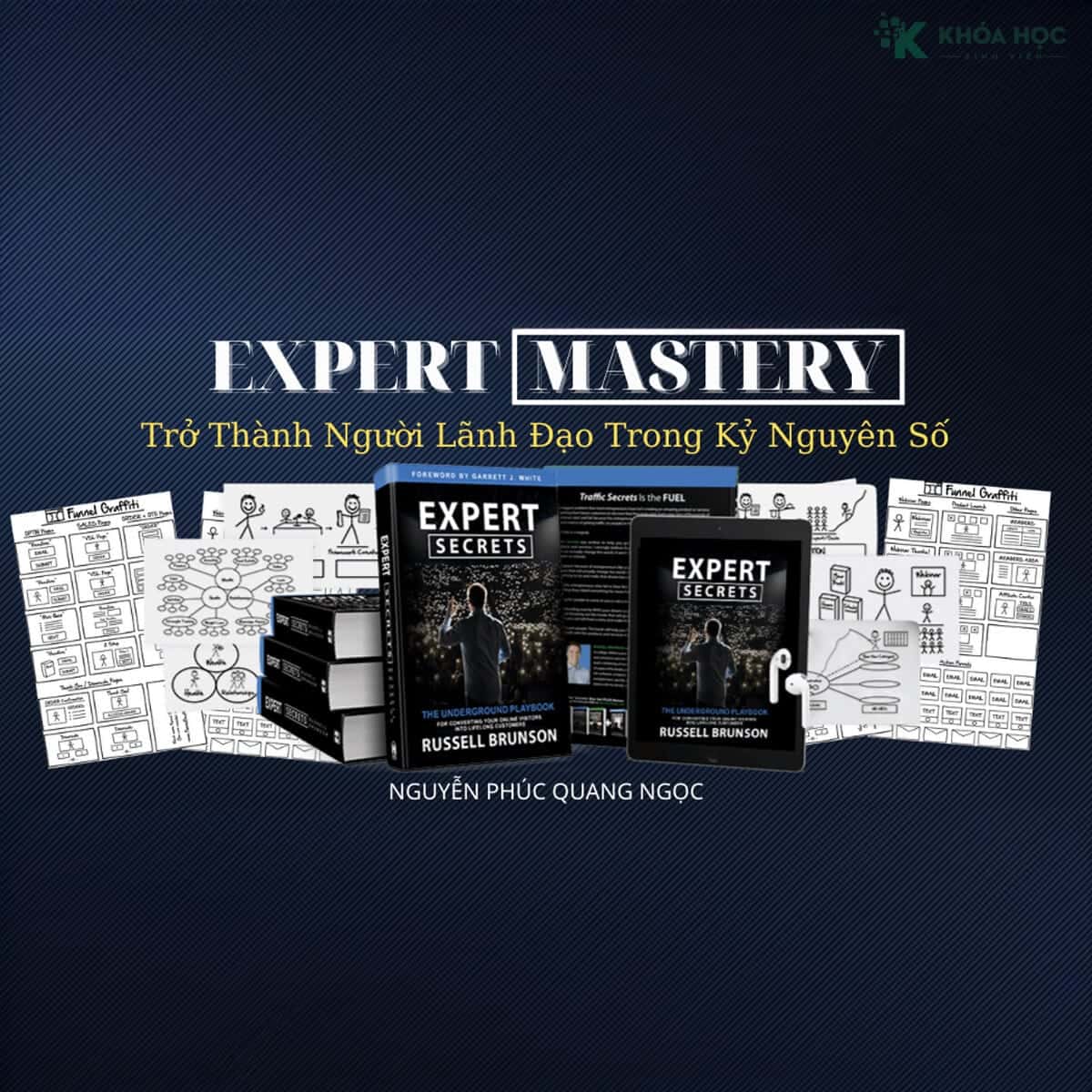 Khóa Học Expert Mastery Mới Nhất Cùng Trieuphudotcom