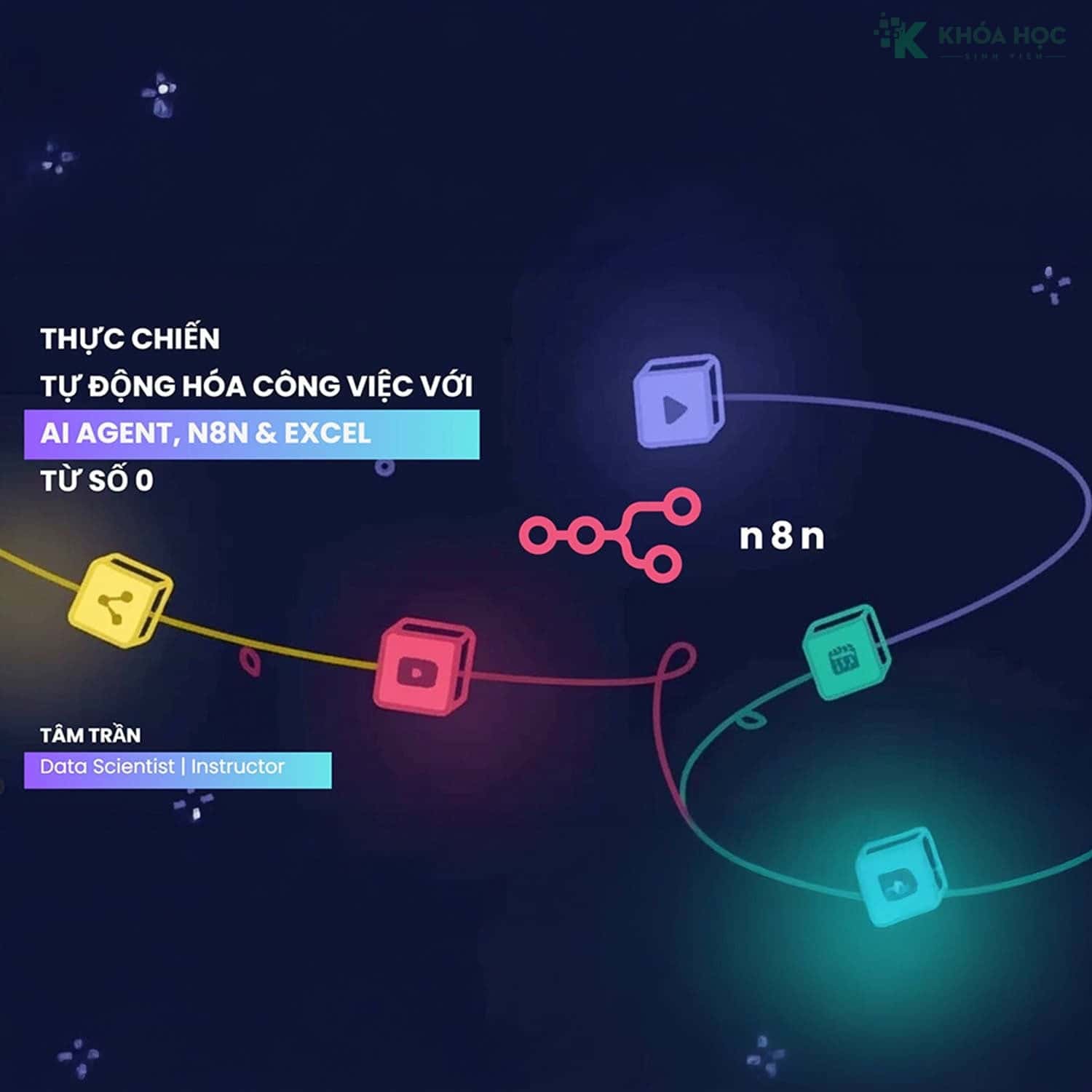Khóa Học Làm Việc Nhàn Hơn Với AI AGENT, N8N & EXCEL