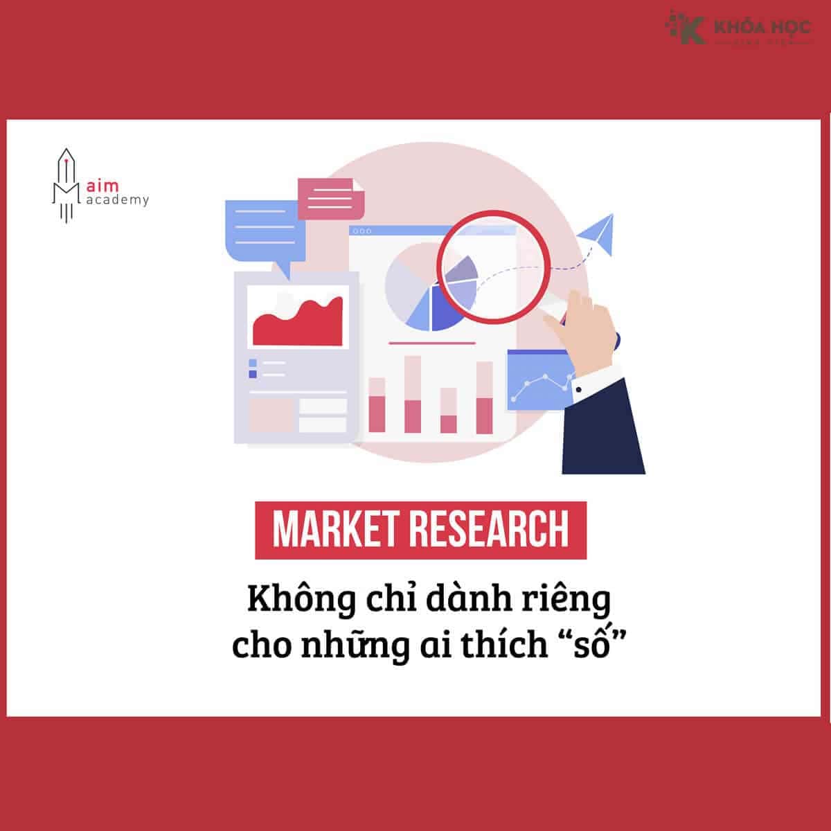 Khoá Học Marketing Research Cùng AIM Academy