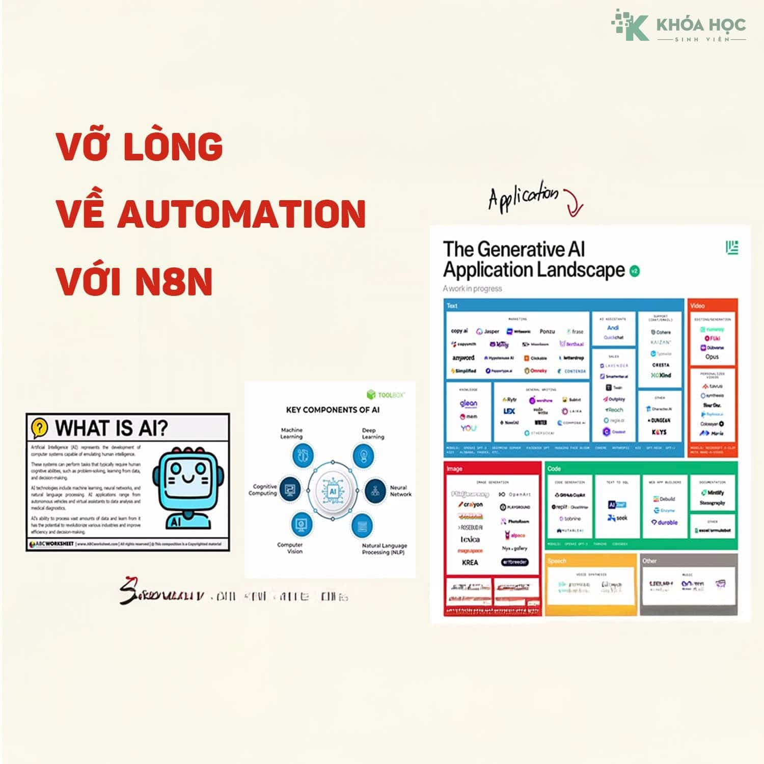 Khoá học Vỡ lòng về Automation với n8n