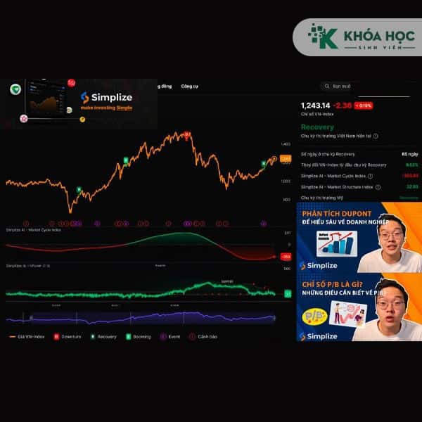 Khóa Học Thợ Săn Cổ Phiếu Trần Minh Dũng Simplize
