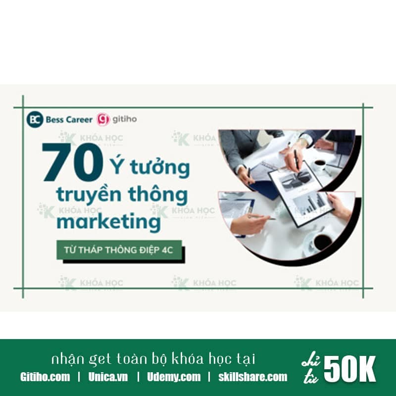 70 Ý tưởng làm truyền thông marketing từ tháp thông điệp 4C