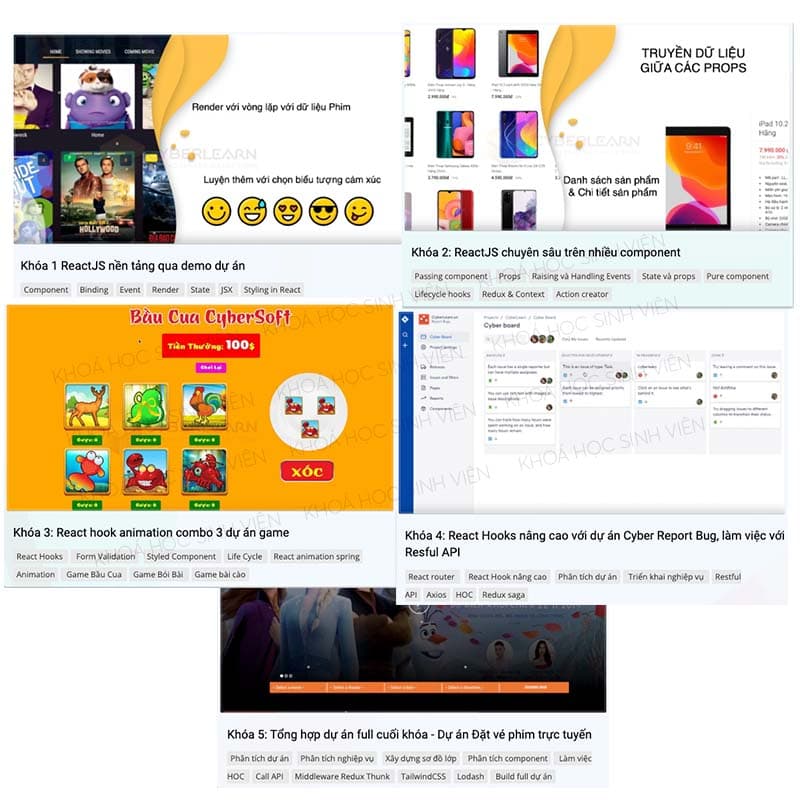 Combo 5 Khóa Lập Trình FrontEnd Master ReactJS