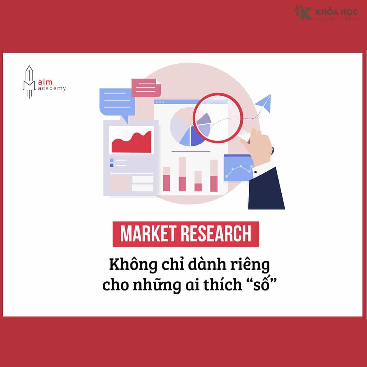 Khoá Học Marketing Research Cùng AIM Academy