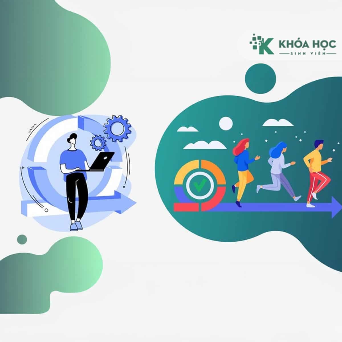 Khoá Học Tại Sao Lập Kế Hoạch Thất Bại & Agile Planning