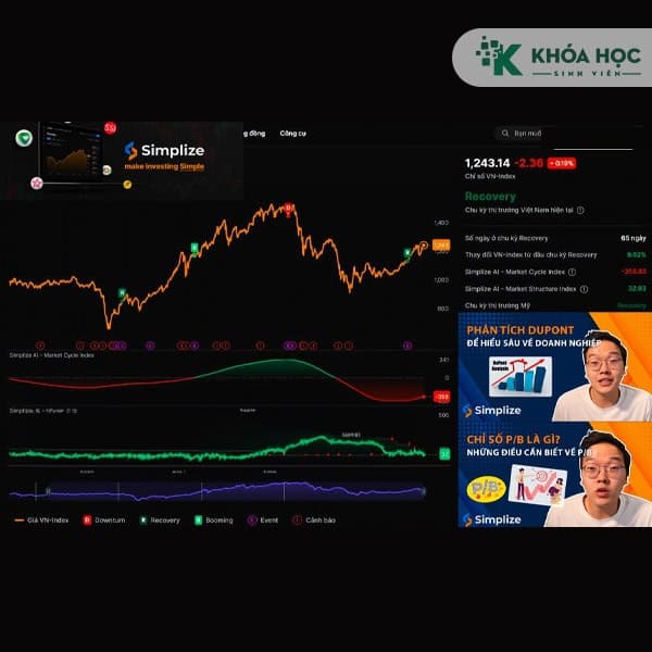 Khóa Học Thợ Săn Cổ Phiếu Trần Minh Dũng Simplize