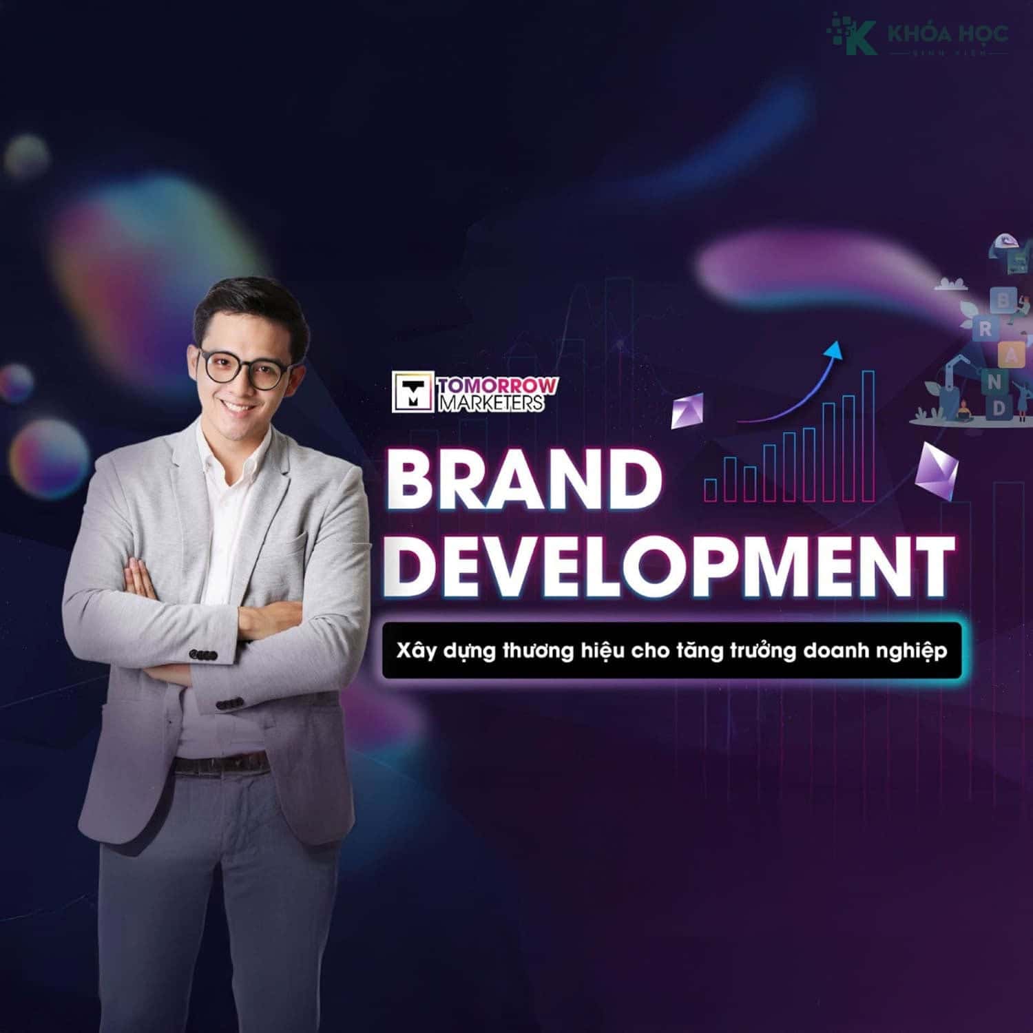 Brand Development Xây Dựng Thương Hiệu