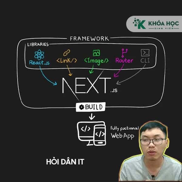 React Pro Max với Next.js - Làm Chủ Toàn Diện React.JS Hiện Đại