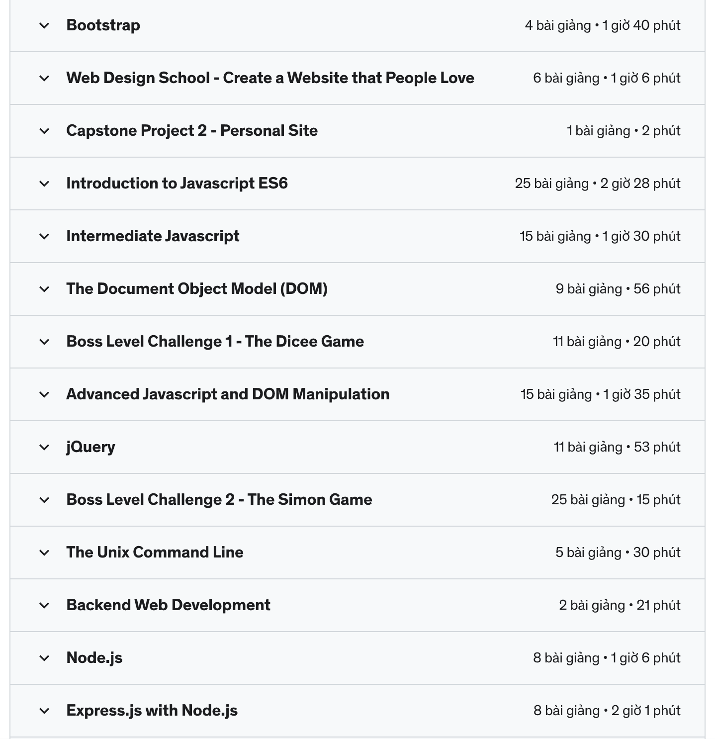 Nội dung khóa học The Complete 2023 Web Development Bootcamp