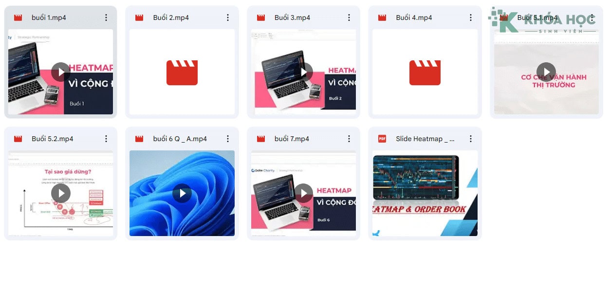 Khóa Học Heatmap Cơ Bản Charity Cùng 8X Tranding