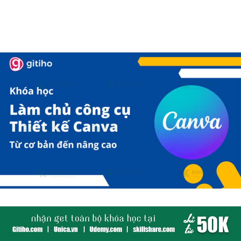 Làm chủ phần mềm biên tập ảnh, video Canva.com cơ bản