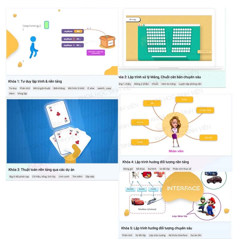 Combo 5 Khóa - Tư duy lập trình, Thuật toán nền tảng, Lập