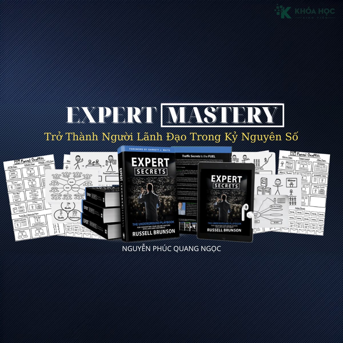 Khóa Học Expert Mastery Mới Nhất Cùng Trieuphudotcom