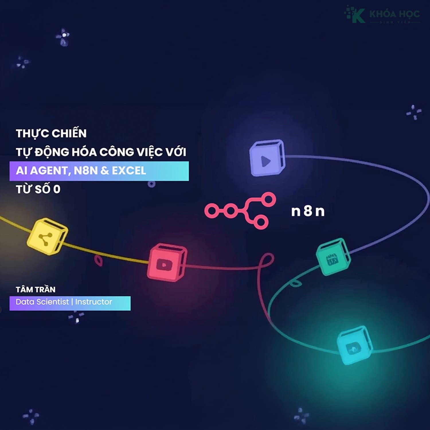 Khóa Học Làm Việc Nhàn Hơn Với AI AGENT, N8N & EXCEL