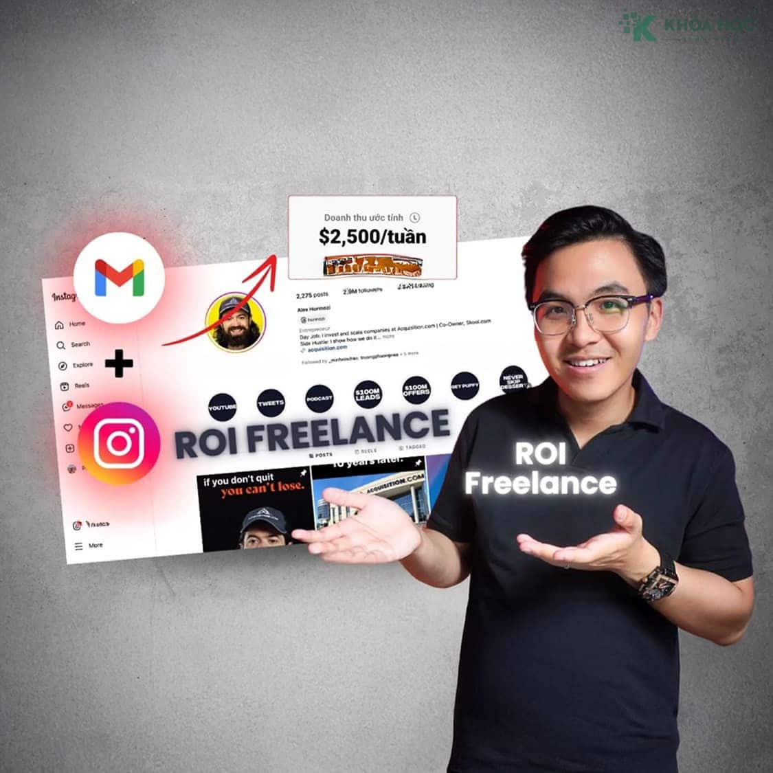 Khoá Học ROI Freelance của Minh xin chào