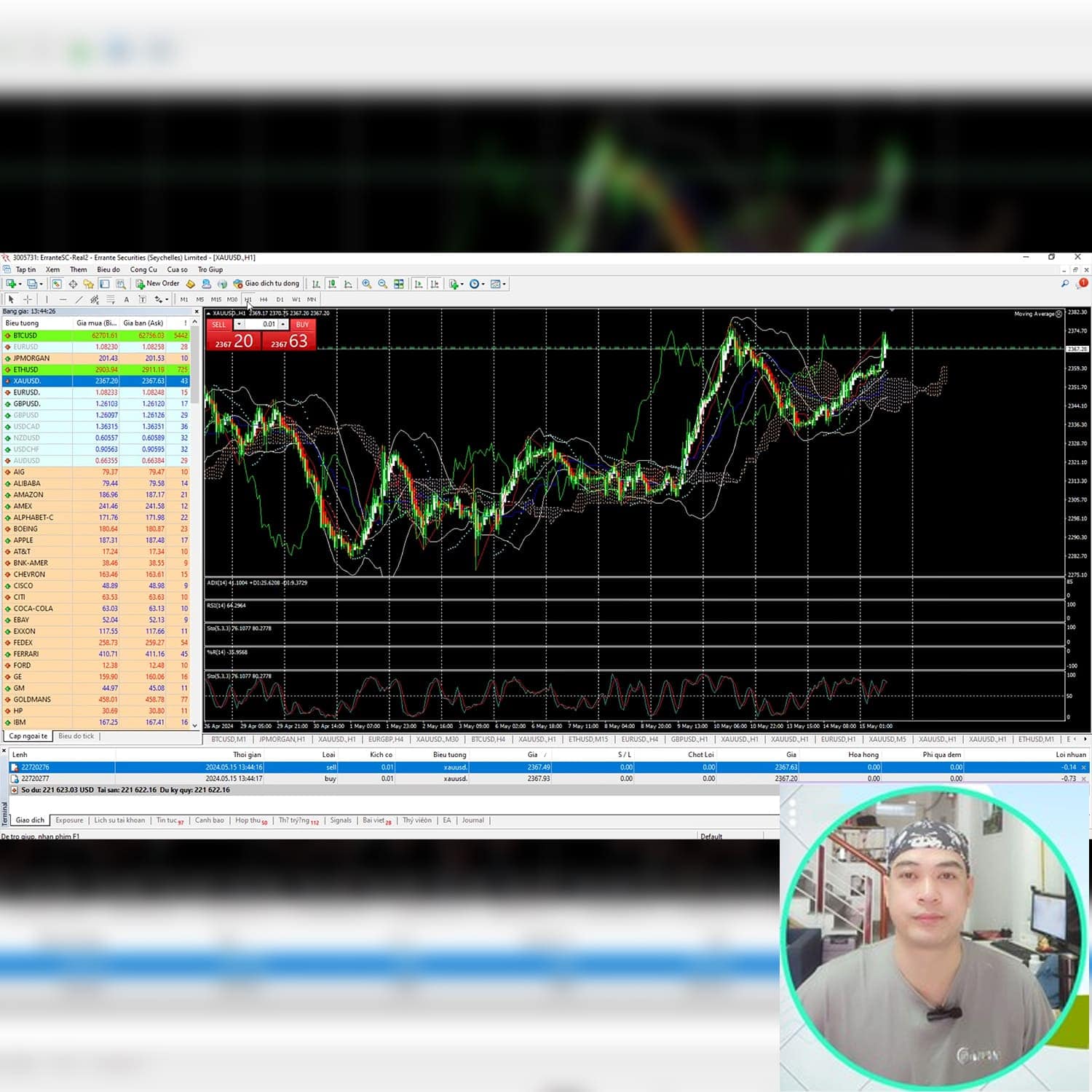 Khoá Học Phương pháp trading FX Thuận dòng - Như nó là - 369