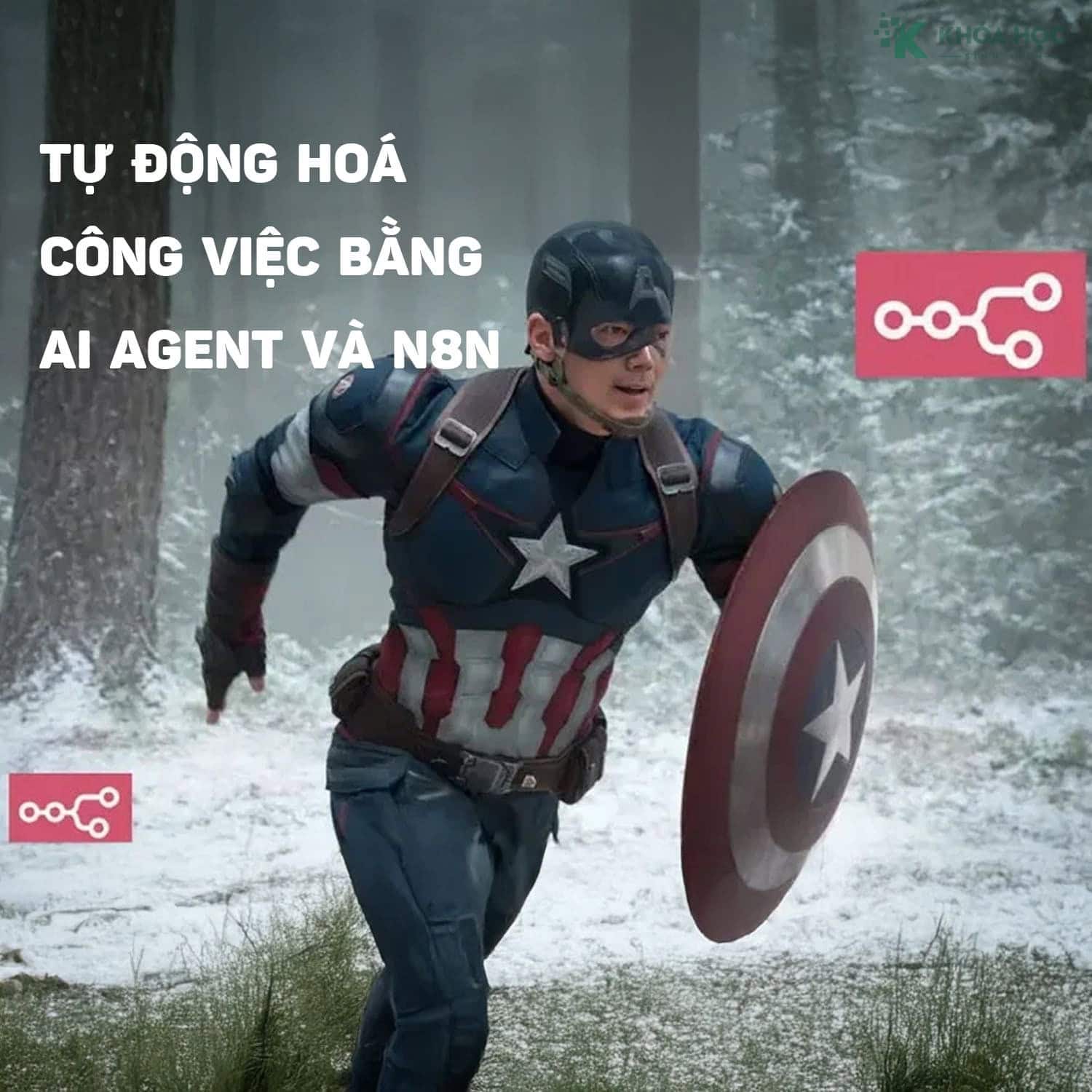 Tự động hoá công việc bằng AI agent và n8n