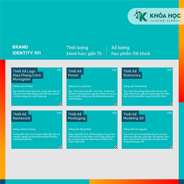 Brand Identity 101: Thiết kế bộ nhận diện thương hiệu