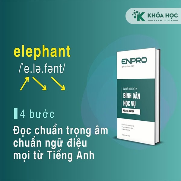 Khóa Học Reading Master – Bình Dân Học Vụ - Enpro