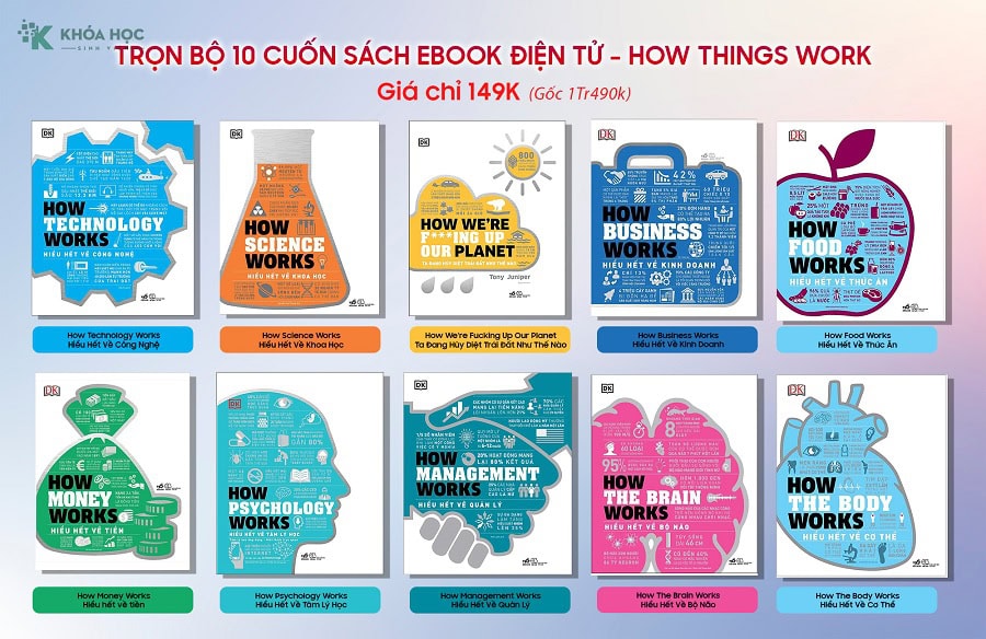 Trọn bộ ebook How Things Work (DK)